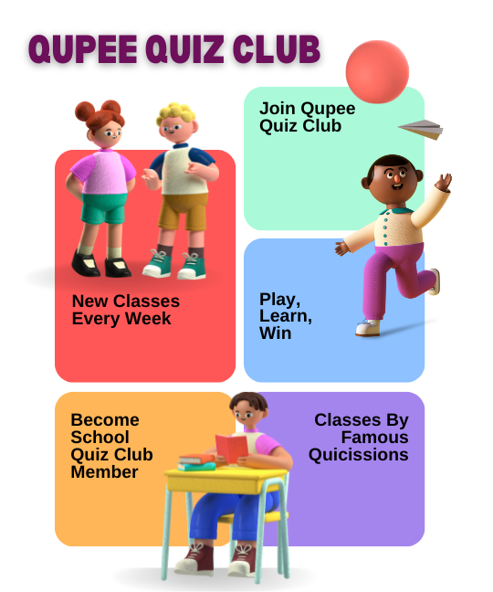 Join Qupee Quiz Club Today...